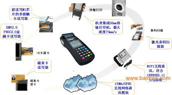 便攜式移動支付終端全解析 從生產到價格，兼談衛星通信新趨勢