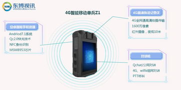 4G安卓智能執(zhí)法記錄儀Z1 集移動(dòng)可視化指揮與衛(wèi)星通信于一體的全能執(zhí)法終端